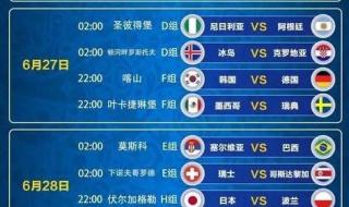 世界杯单场最大比分